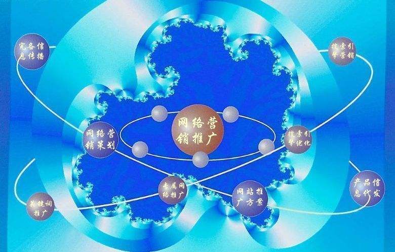 博白新媒体运营企业需要掌握的网络推广技巧有哪些