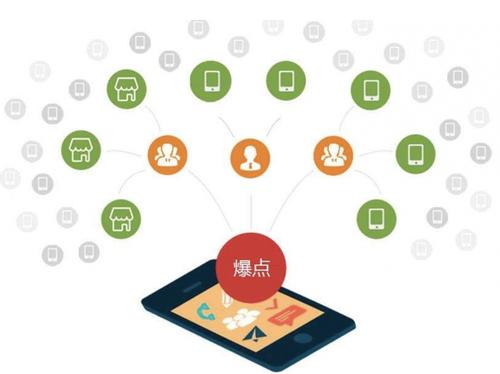 博白为什么越来越多的企业通过软文营销来引流